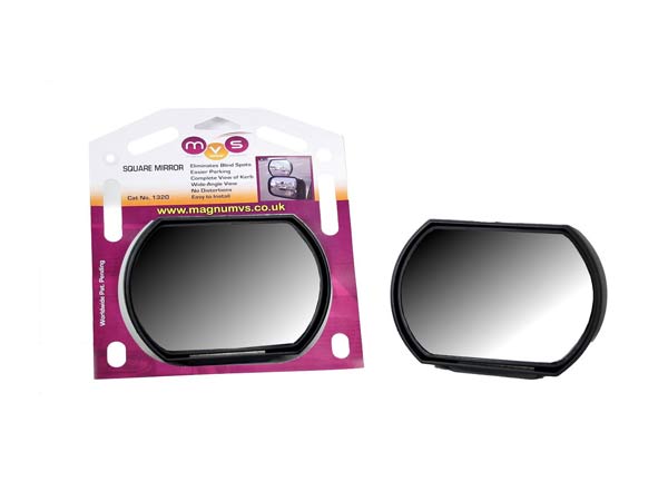 Blind Spot Mirrors